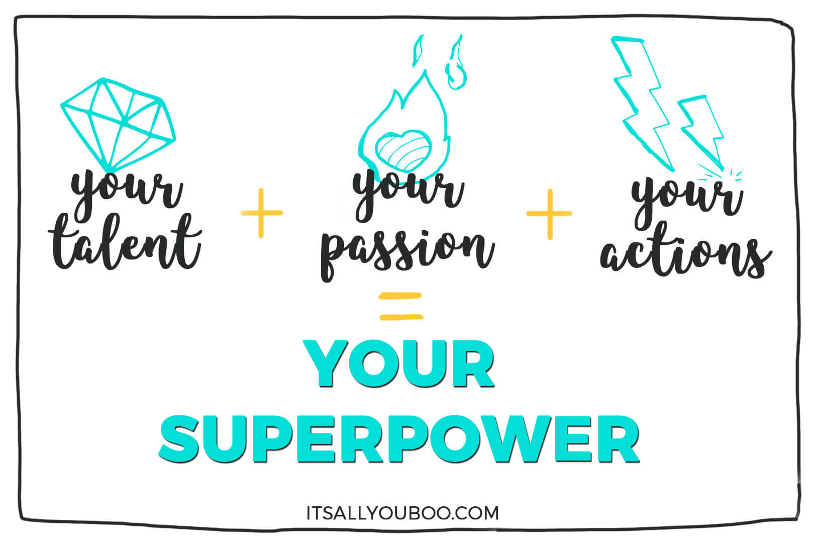 Your Talent + Your Passion + Your Actions = Your Superpower. What's Yours?