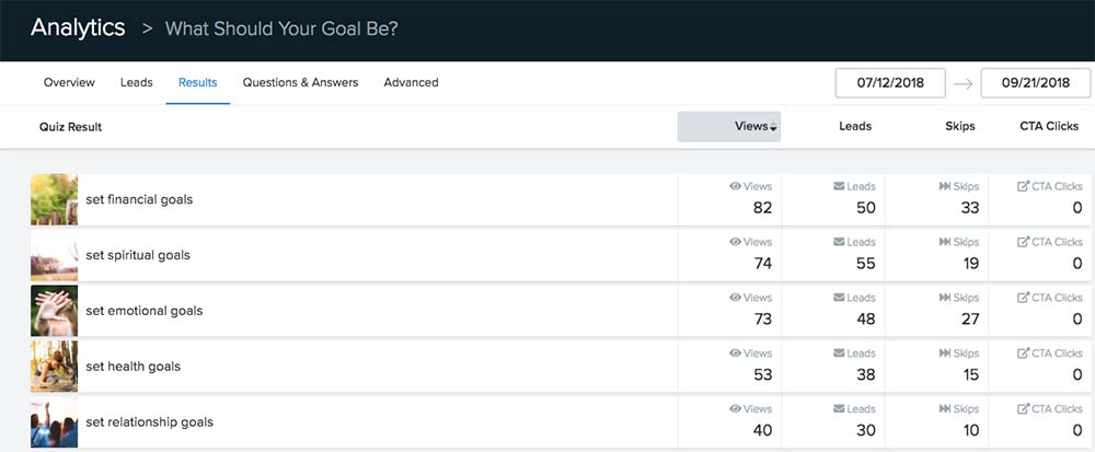 Quiz results in Try Interact