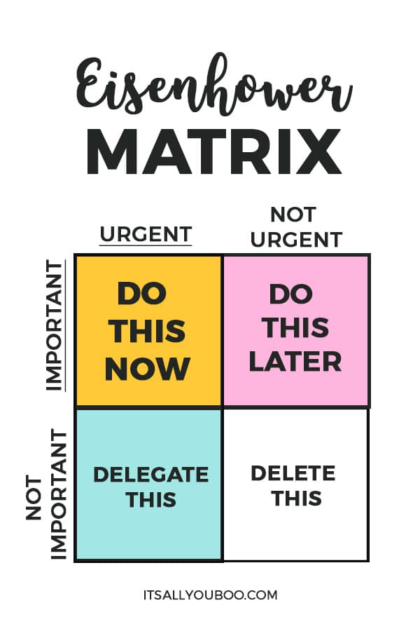 What's an Eisenhower Matrix?