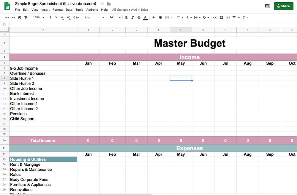 How to Cut Spending with a Budget