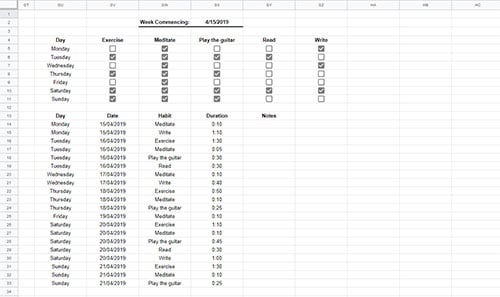 Best Free Printables and Free Courses-Habit Spreadsheet