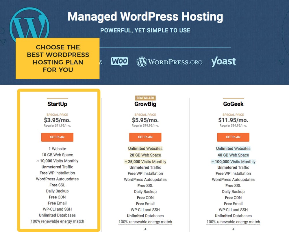 choosing a SiteGround hosting plan for your blog