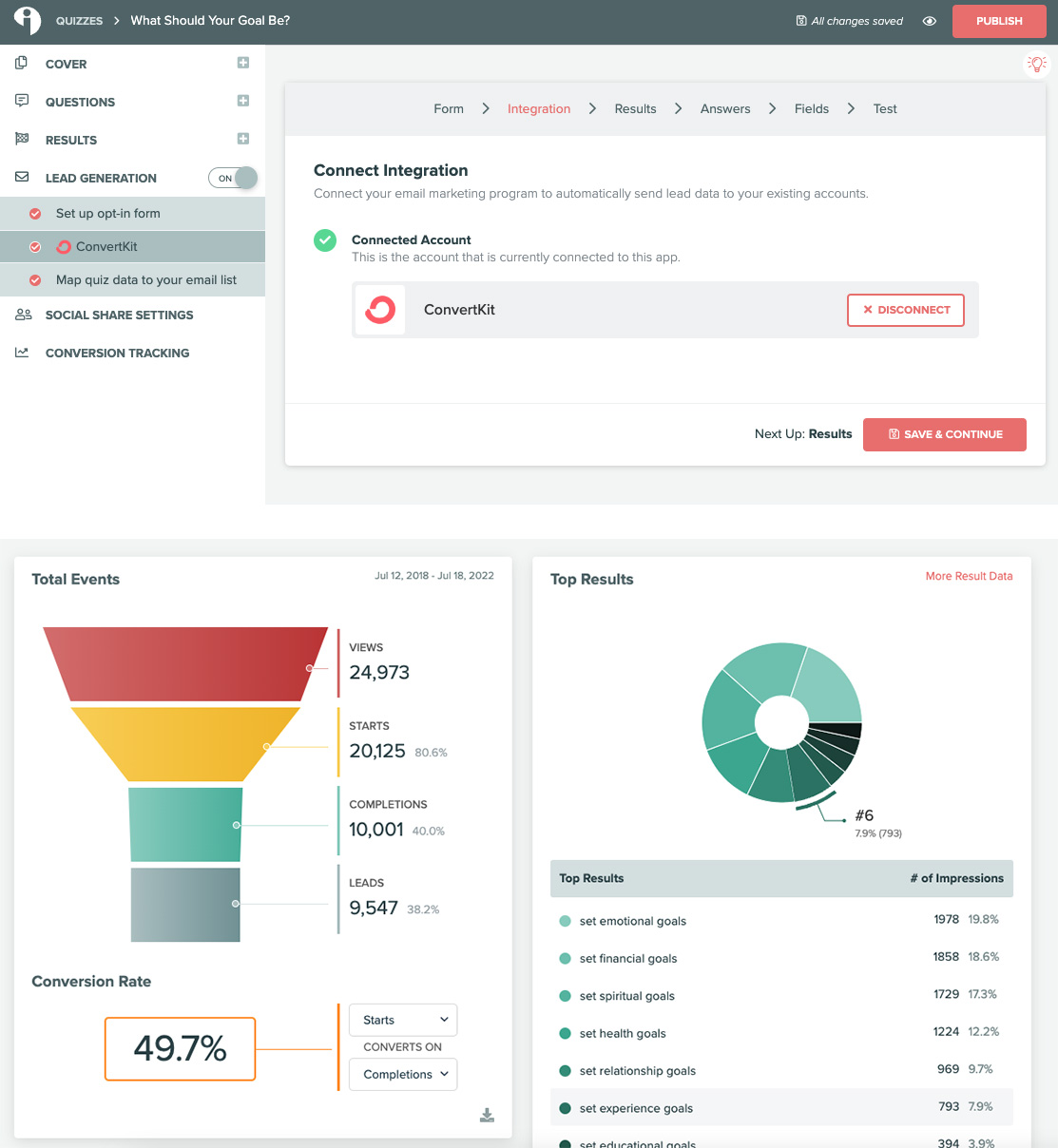 Grow Email with Interact and ConvertKit