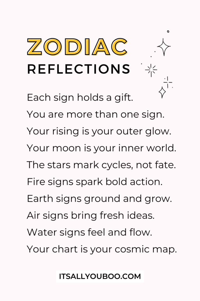 Your Daily Reflections on Zodiac and Horoscopes. For reader to save for later.