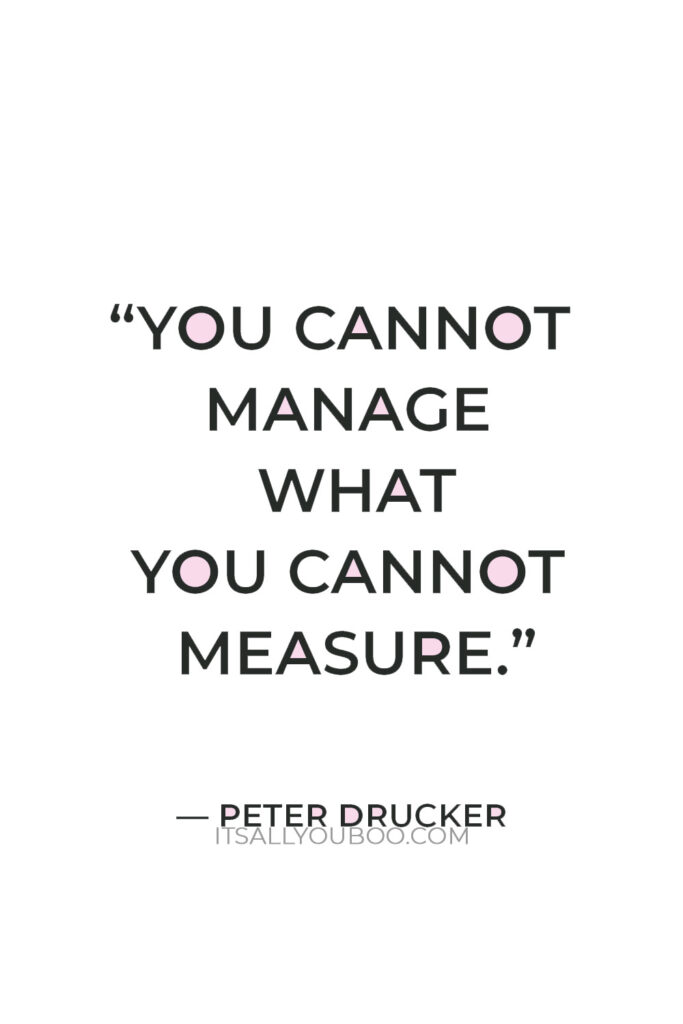 “You cannot manage what you cannot measure.” — Peter Drucker